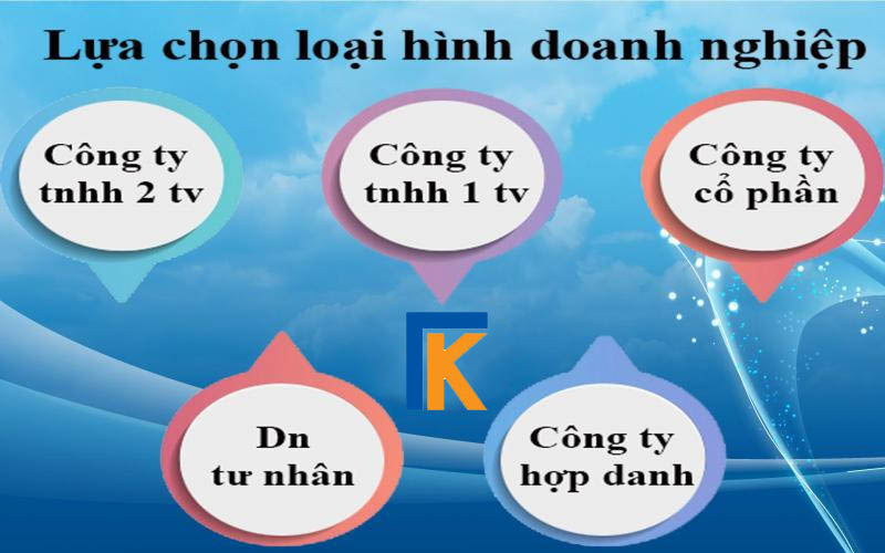 lựa chọn loại hình doanh nghiệp