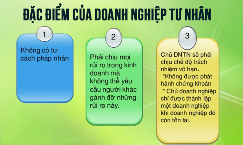 dịch vụ thành lập doanh nghiệp tư nhân tại Quảng Ngãi chuyên nghiệp