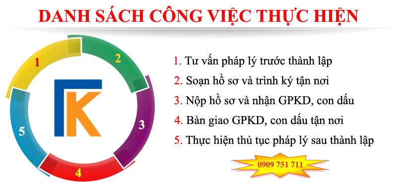 Dịch vụ thành lập doanh nghiệp tại TPHCM