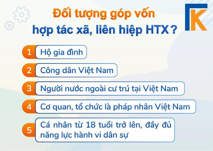 Dịch vụ thành lập hợp tác xã giá rẻ chuyên nghiệp