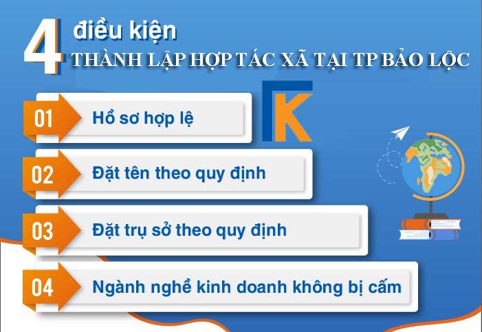 Điều kiện thành lập hợp tác xã tại TP Bảo Lộc