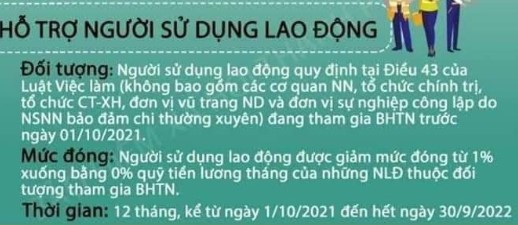 Hỗ trợ người sử dụng lao động theo nghị quyết 116