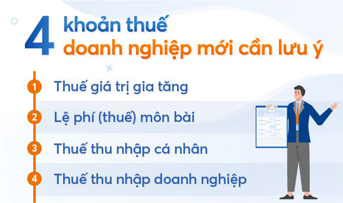 Các loại thuế mà chi nhánh cần thực hiện kê khai