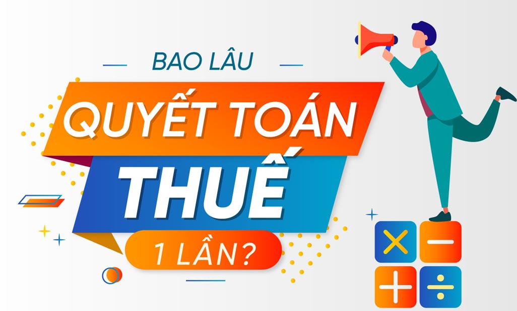 Khi nào doanh nghiệp phải thực hiện quyết toán thuế