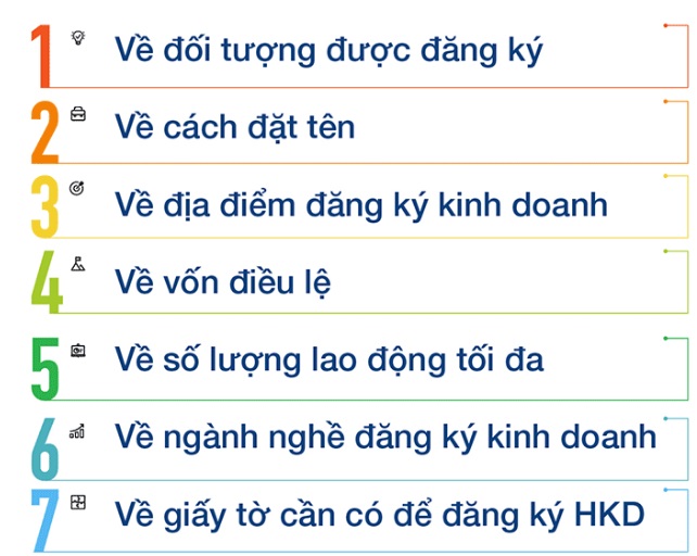 Lưu ý khi đăng ký hộ kinh doanh cá thể